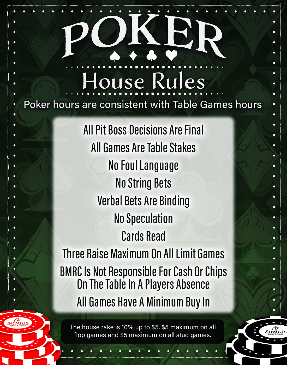 Poker House Rules